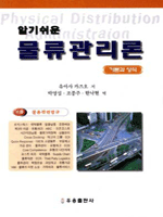 �˱� ���� ����������