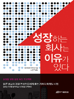 �����ϴ� ȸ��� ������ �ִ�