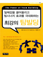 ��ü���� ����ø��� ���ó��� ȿ���� �ش�ȭ�ϴ� �ְ��� ������