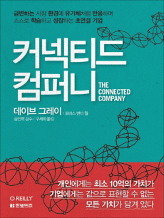 Ŀ��Ƽ�� ���۴�