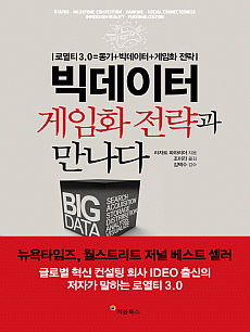 ������, ����ȭ ������ ������