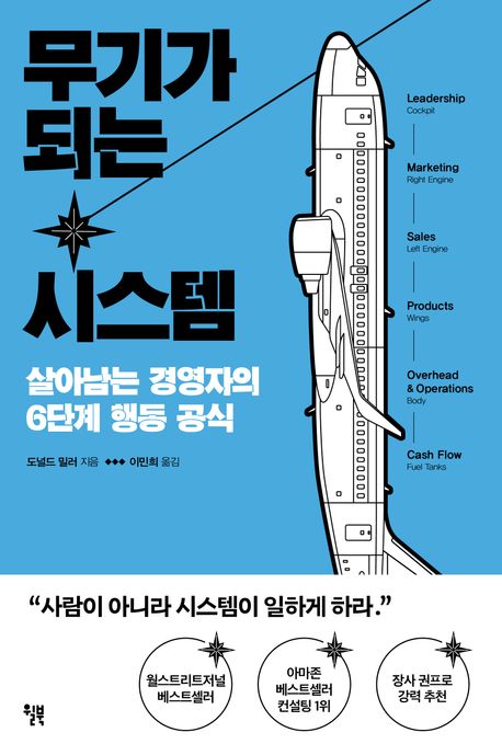 ���Ⱑ �Ǵ� �ý���