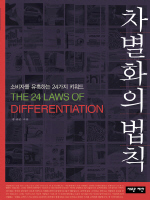 ����ȭ�� ��Ģ