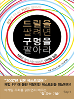 �帱�� �ȷ��� ������ �Ⱦƶ�