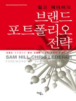 ���� �������� �귣�� ��Ʈ������ ����