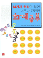 14���� ������ �˸� �ʹ��� ������ ȸ�����