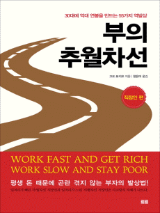 ���� �߿�����: ������ ��