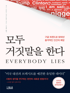 ��� �������� �Ѵ�