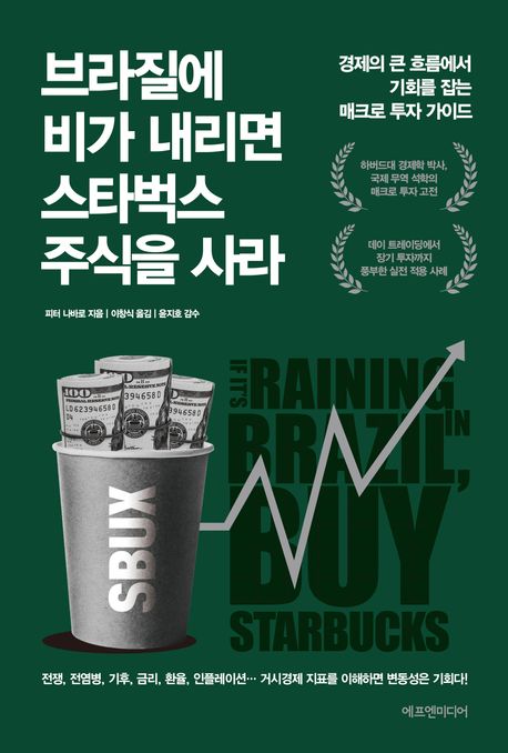 ������� �� ������ ��Ÿ���� �ֽ��� ���