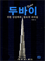 �ι��� : ���� ���°� â���� ������