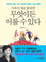 ������ ���� ���ϸ� �����̵� �̷� �� �ִ�  