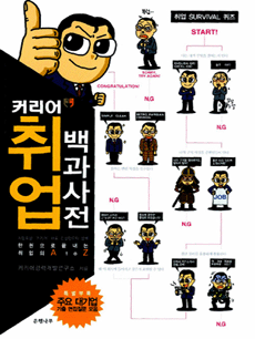 Ŀ���� ��� �������