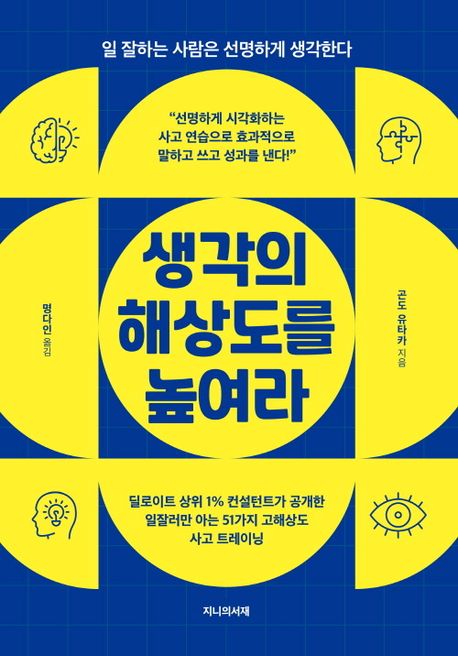 ������ �ػ󵵸� ������