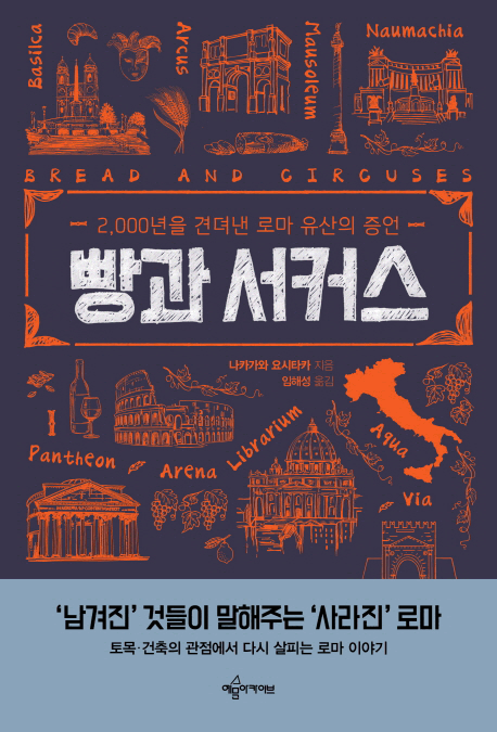 ���� ��Ŀ��