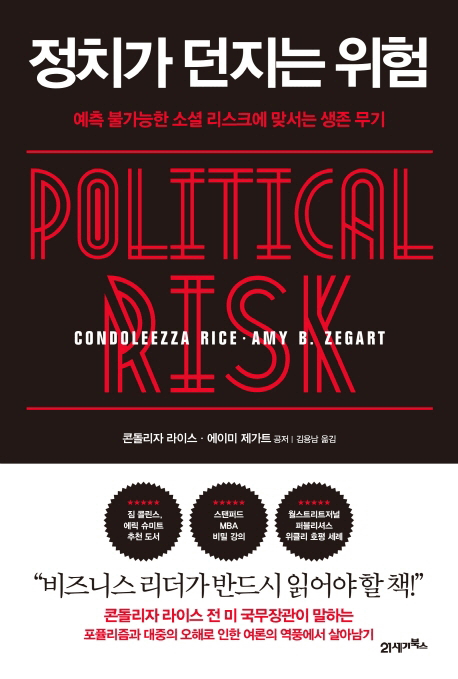 ��ġ�� ������ ����