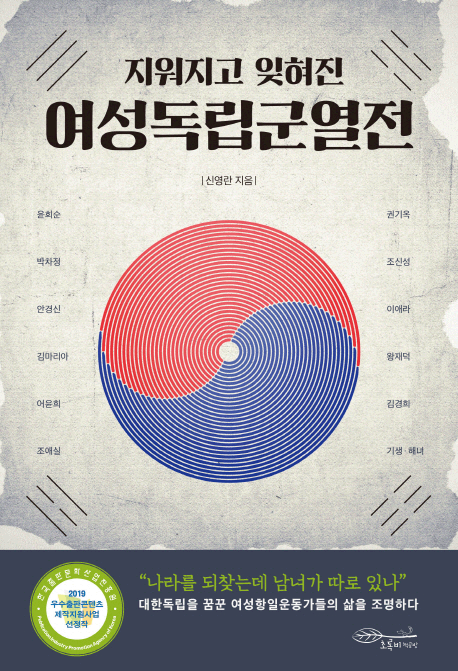 �������� ������ ��������������