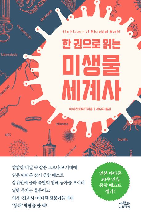 �� ������ �д� �̻��� �����