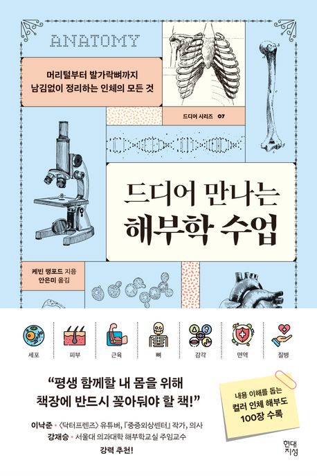 ���� ������ �غ��� ����