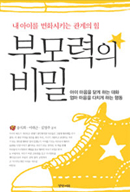 �θ���� ���