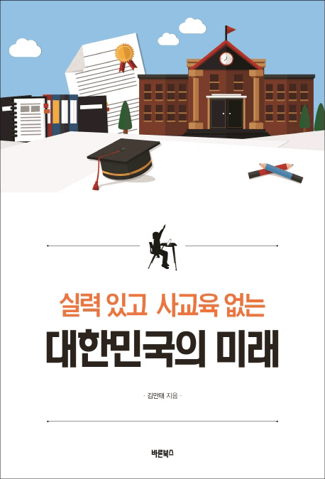 �Ƿ� �ְ� �米�� ���� ���ѹα��� �̷�