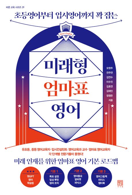 �̷��� ����ǥ ����