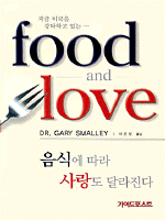 ���Ŀ� ���� ����� �޶�����