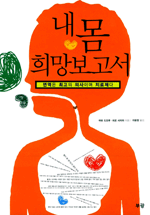 ���� ���������