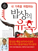 �� ������ �����ϴ� ����� ��Ȥ