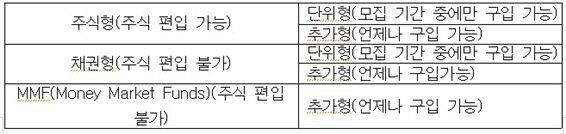 �׸��Դϴ�.���� �׸��� �̸�: 1.jpg���� �׸��� ũ��: ���� 657pixel, ���� 156pixel